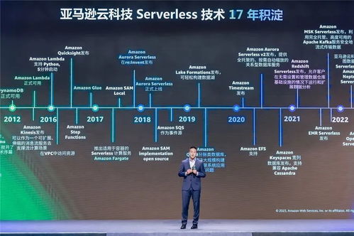 Serverless時代 以彈性架構賦能企業駕馭不確定性